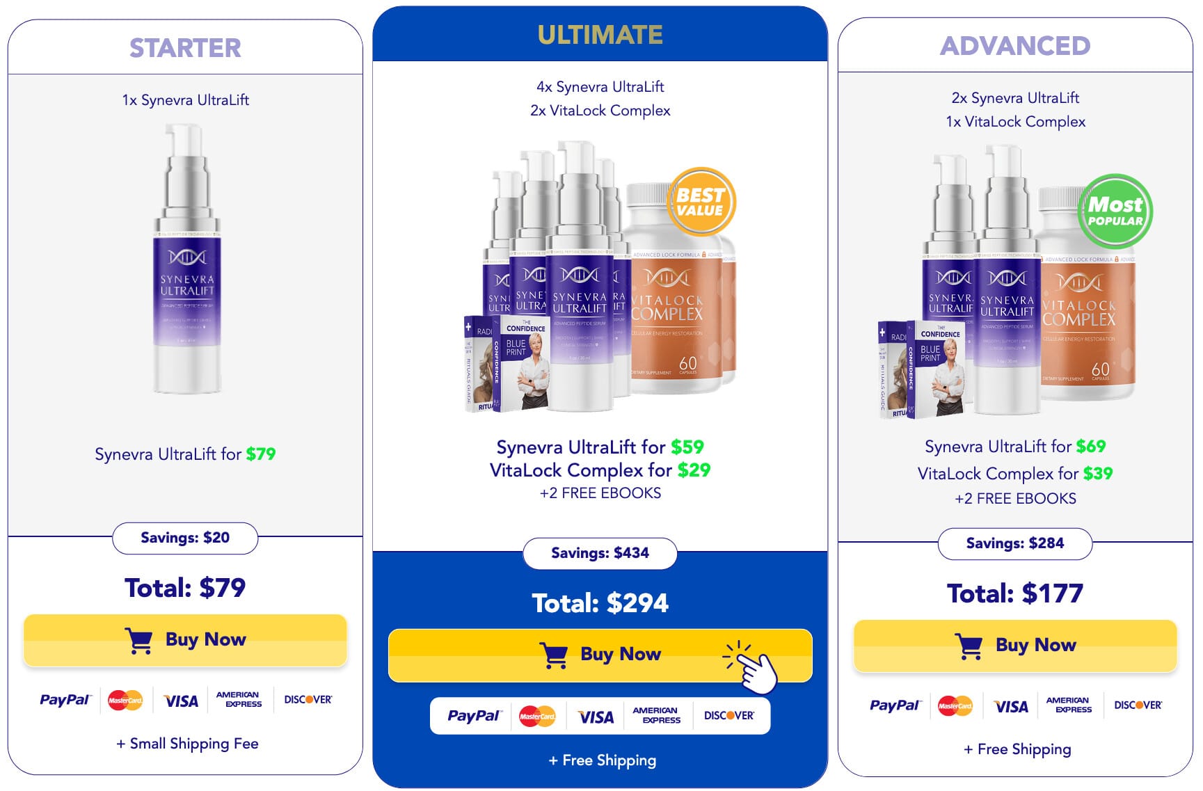 synevra ultralift buying options